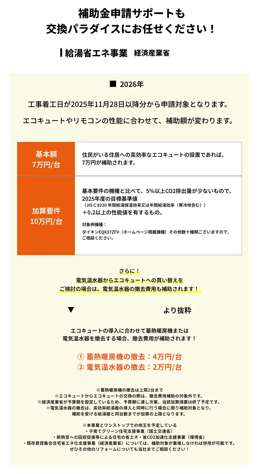 補助金申請も交換パラダイスにお任せください！