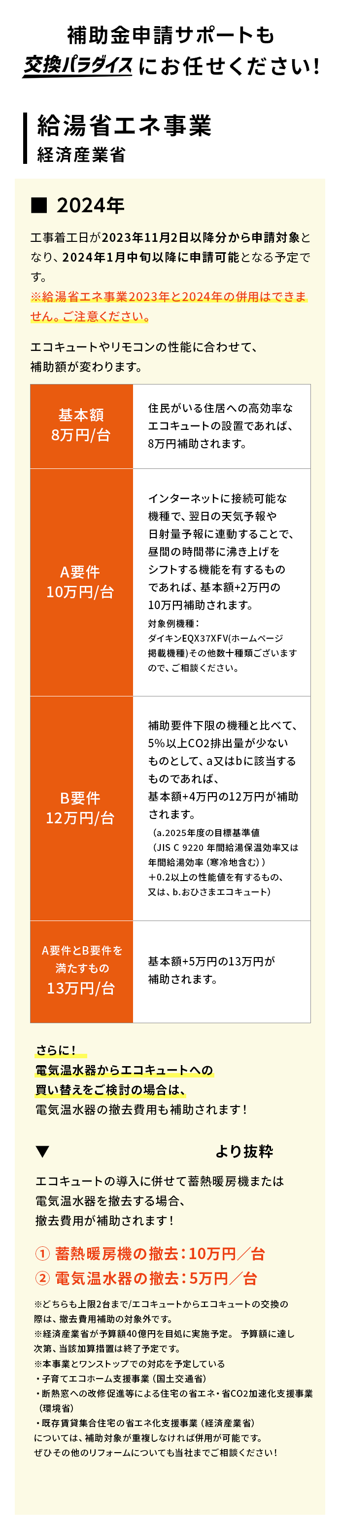 補助金申請も交換パラダイスにお任せください！