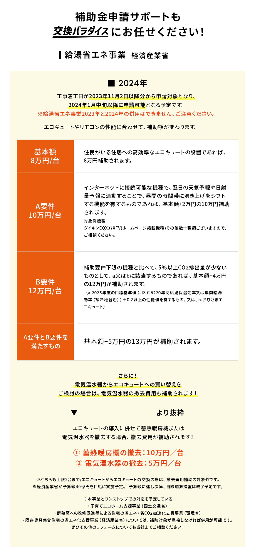 補助金申請も交換パラダイスにお任せください！