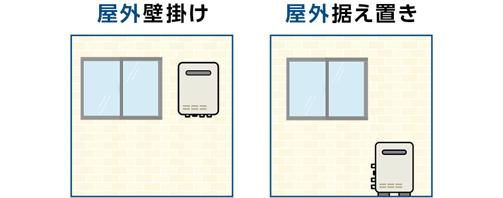 給湯器の設置タイプ例