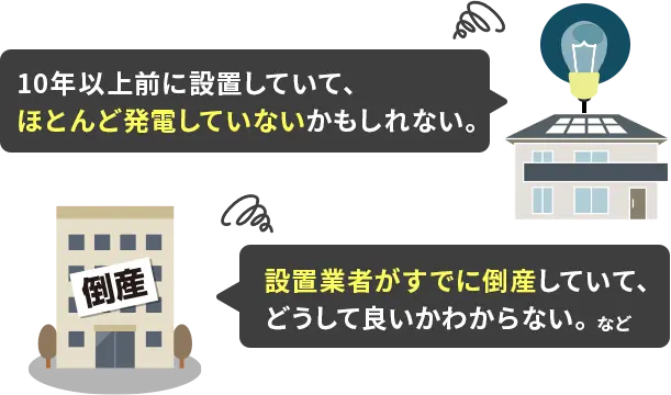 10年以上前に設置していて、ほとんど発電していないかもしれない。設置業者がすでに倒産していて、どうして良いかわからない。
