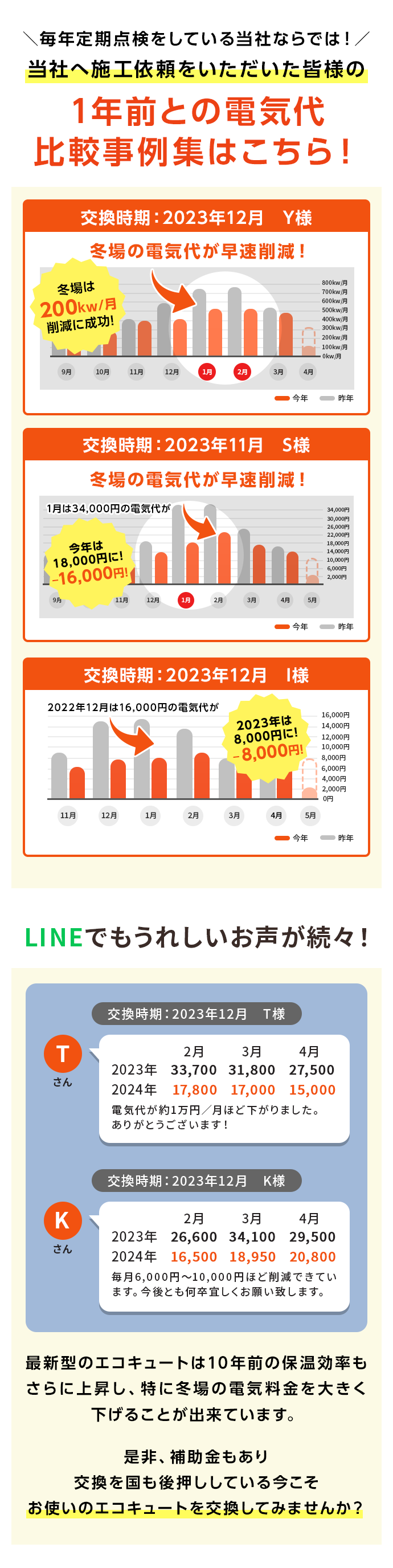 一年前との電気代比較事例集はこちら！