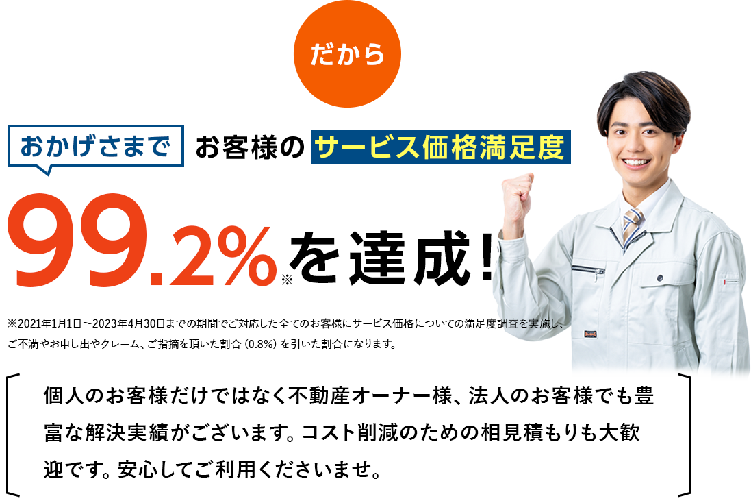 おかげさまでお客様のサービス書かう満足度99.2%を達成！
