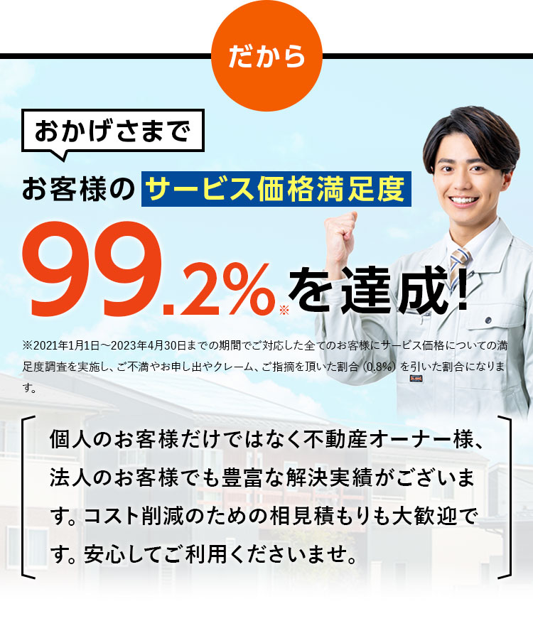 おかげさまでお客様のサービス書かう満足度99.2%を達成！