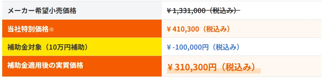 三菱エコキュート補助金適用後