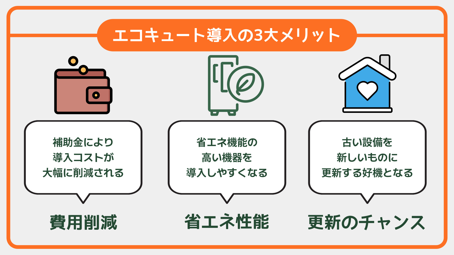 給湯省エネ2025事業を活用する3つのメリット