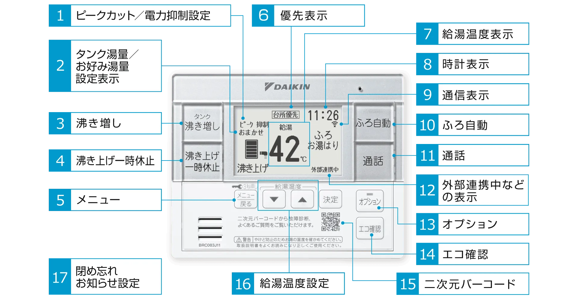 湯増し・節電・おまかせ設定を確認する