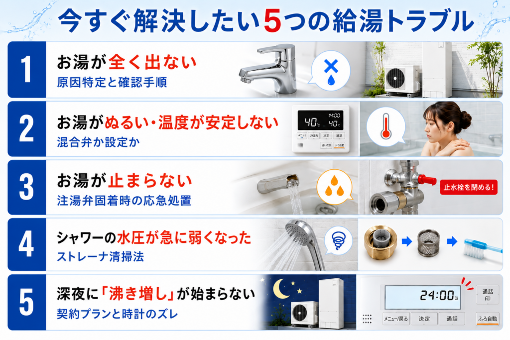 【緊急】今すぐ解決したい給湯トラブル（5選）