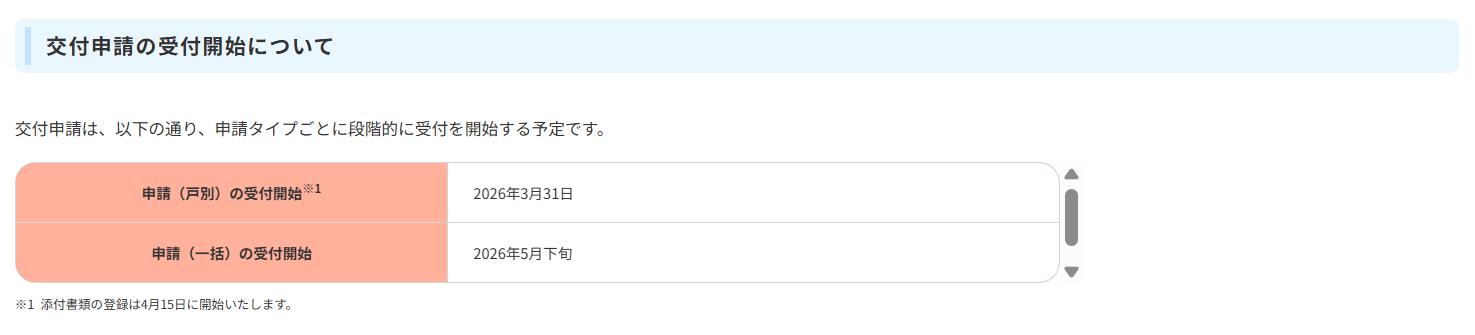 交付申請（予約を含む）の受付を開始しました。｜給湯省エネ2026事業