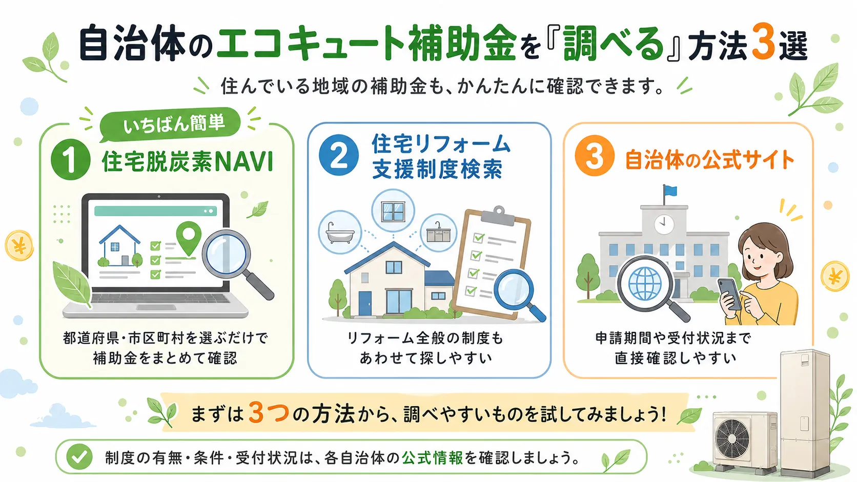 自治体のエコキュート補助金を「調べる」方法3選