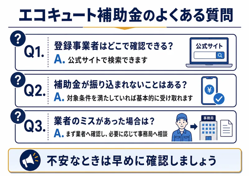 エコキュート補助金の振り込みについてよくある質問（FAQ）