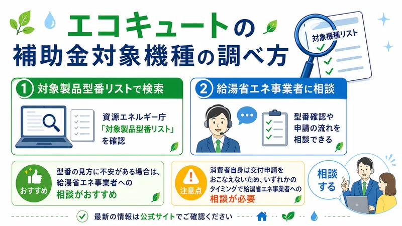 エコキュートの補助金対象機種の調べ方