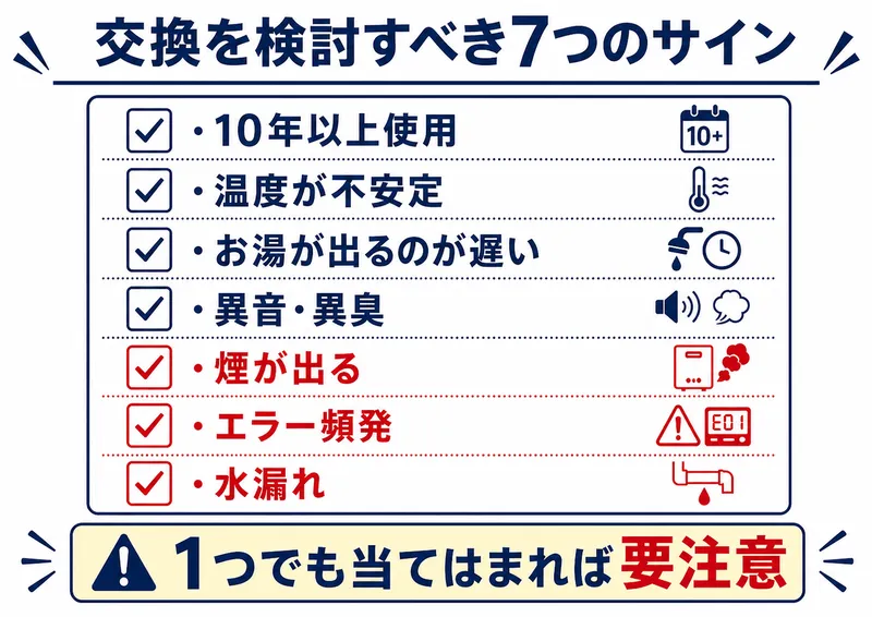 交換を検討すべき給湯器の寿命サイン
