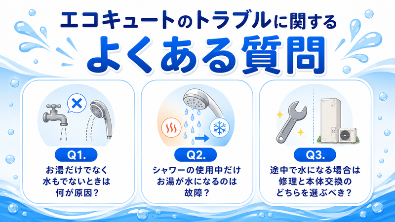 エコキュートのトラブルに関するよくある質問